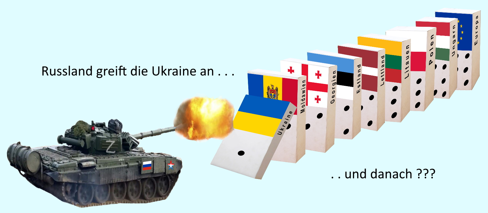 Russland greift die Ukraine mit Krieg an, und wen danch?